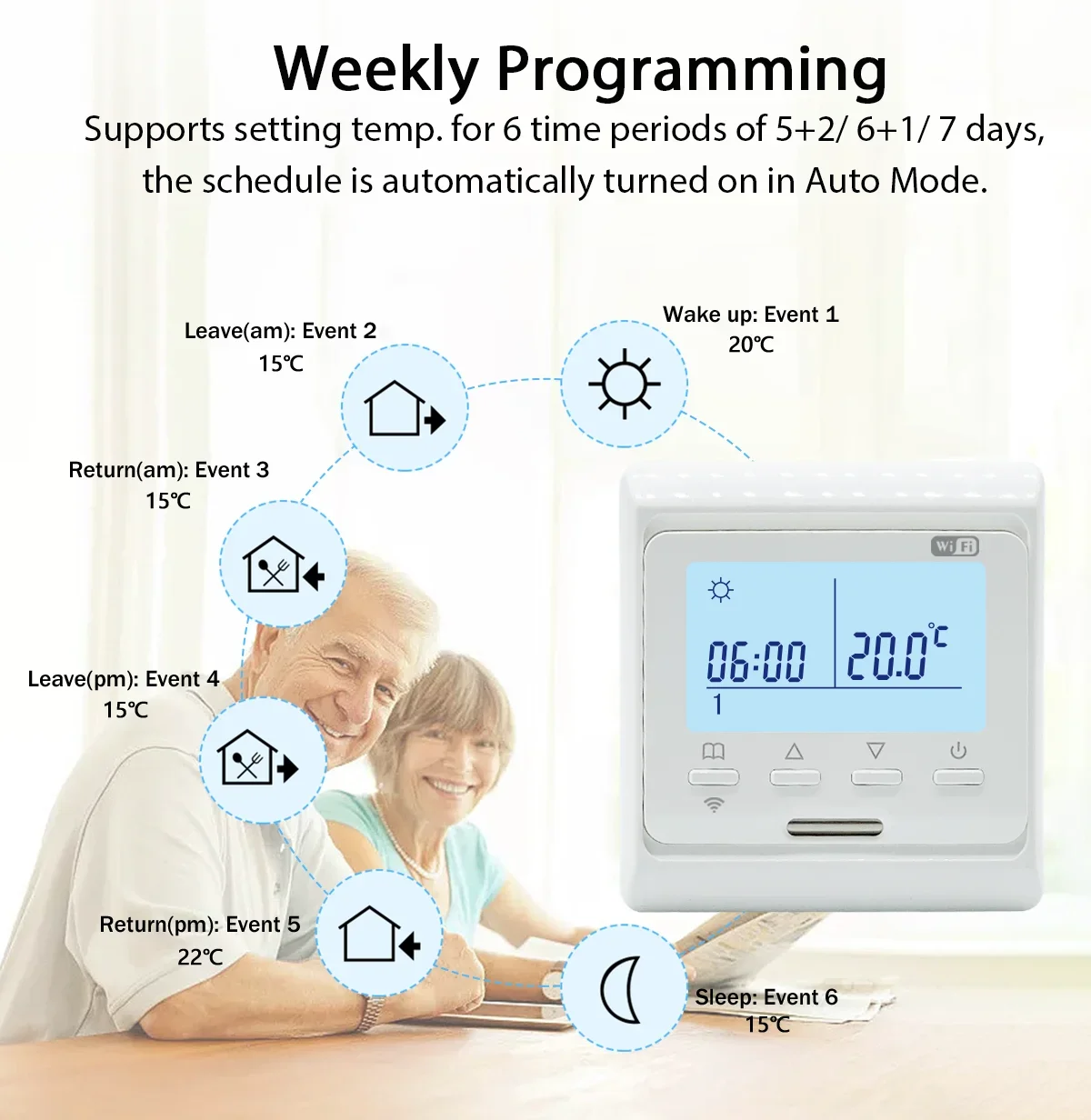 Thumbnail 3 - #15 Trending Thermostats Right Now