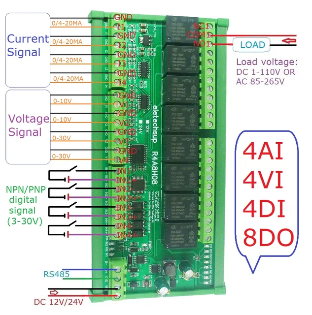 RS485 Modbus RTU PLC IO karta rozszerzeń 8DO-4DI-8AI 4DO-2DI-3AI 4-20MA 0-10V analogowy kolektor napięcia prądu NPN/PNP DIO