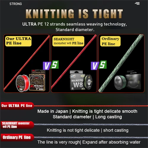 Imagen 2 del producto ZUKIBO ULTRA LIGHT Never Fade Japan Línea de pesca trenzada de 8 hebras, línea de PE multifilamento suave, línea de pesca de agua salada de estiramiento cero, sensible y de alta resistencia a la abrasión pesca