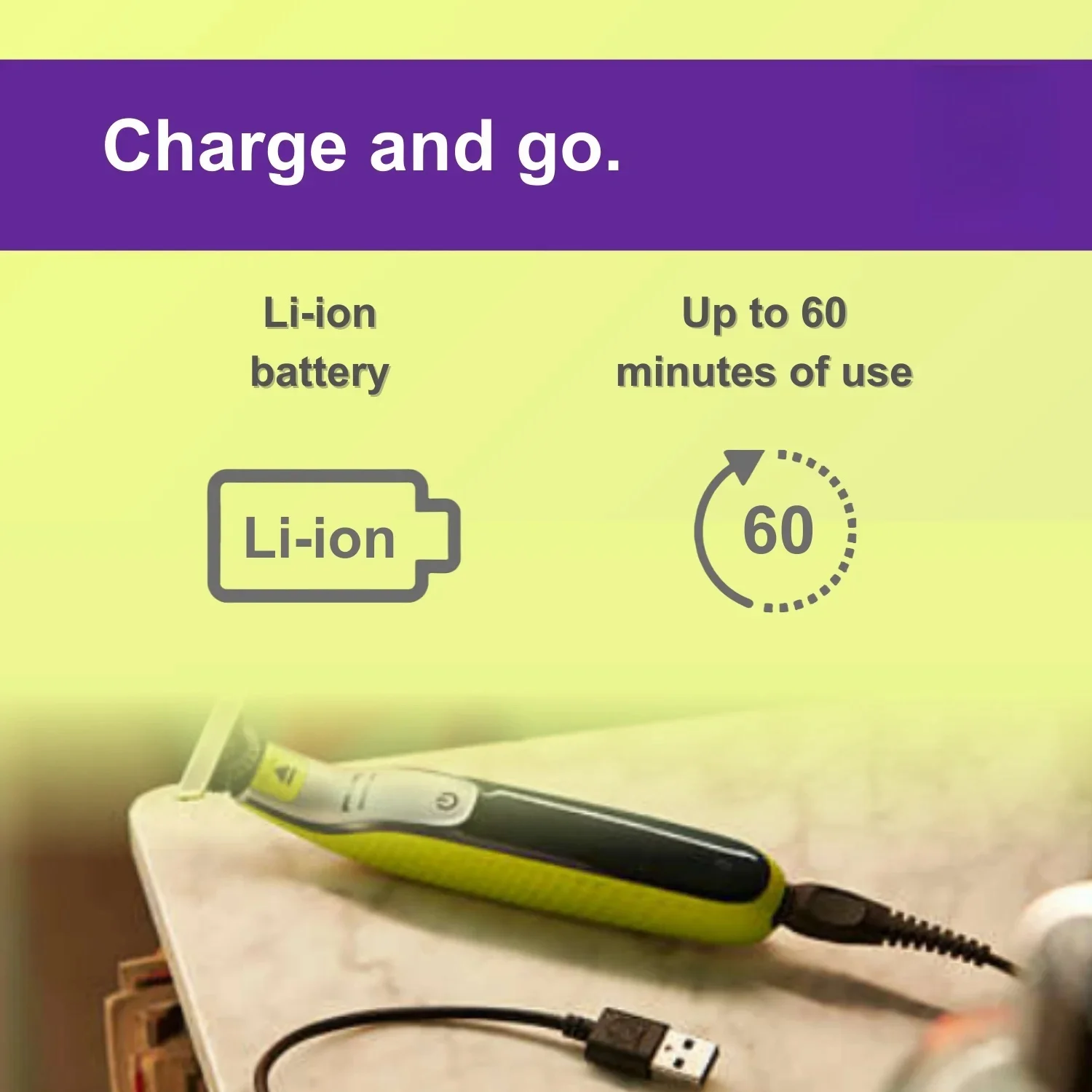 Philips Norelco Shaver One Blade 360 QP2834/20,with 2 Replacement Blades