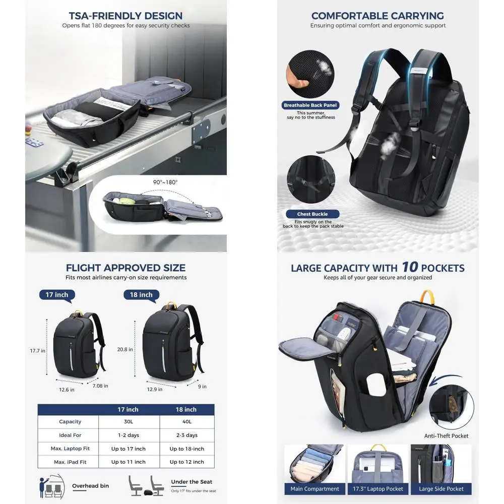 

Мужской деловой рюкзак для ноутбука 17 дюймов с USB-портом, водонепроницаемый, разрешен для ручной клади, черный