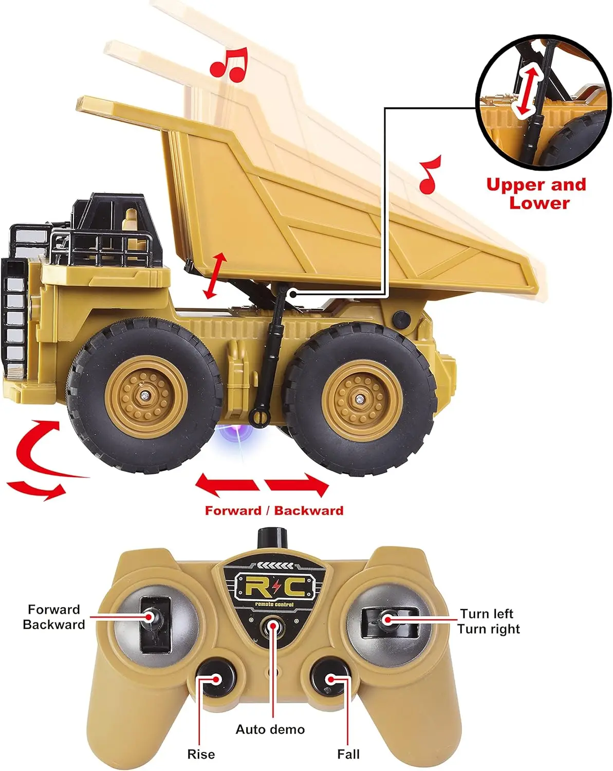 Thumbnail 3 - #30 Top 50 RC Construction Trucks Worth Buying In 2026