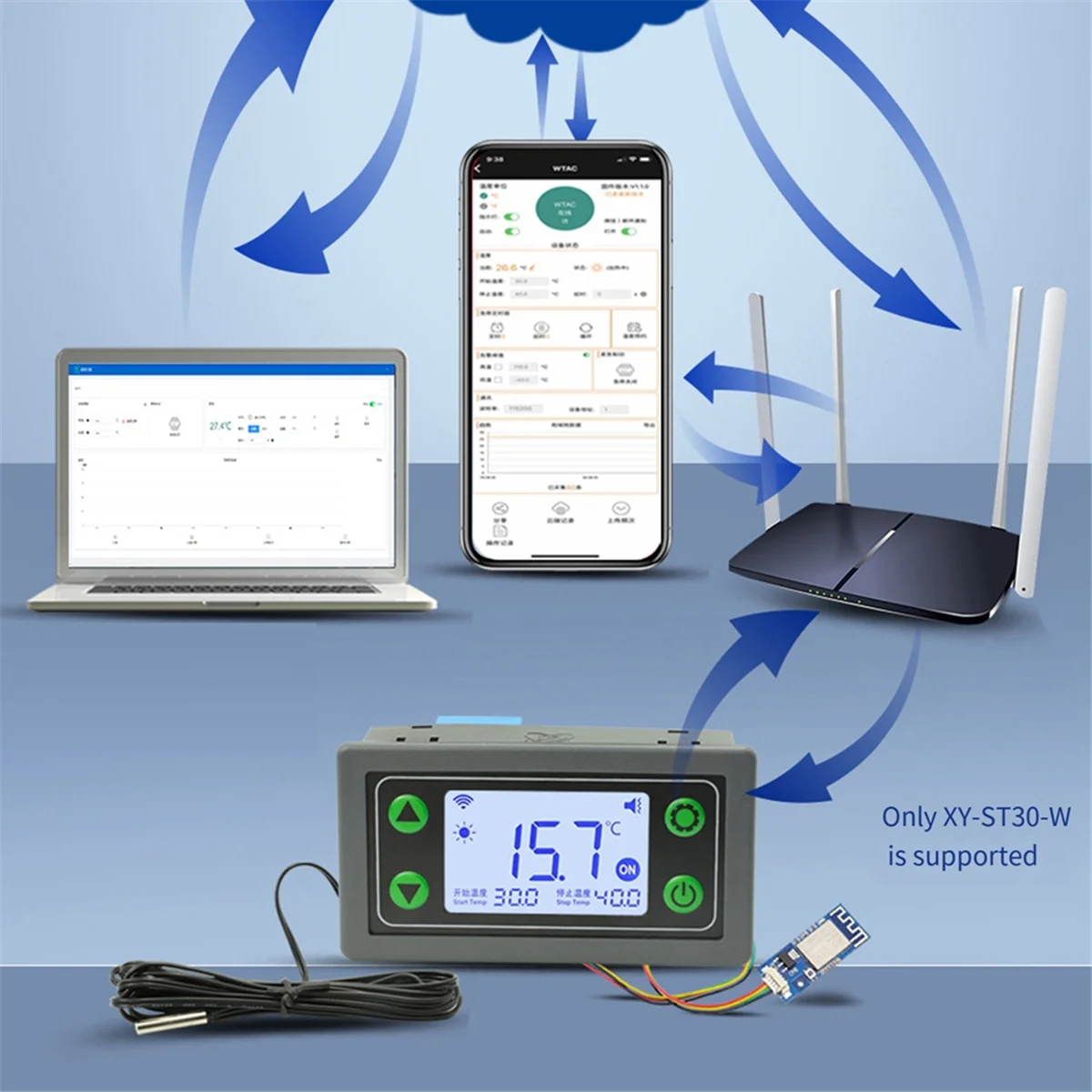 

JAS-ST30W WIFI термостат регулятор температуры цифровой дисплей термостат сигнализация высокой и низкой температурой