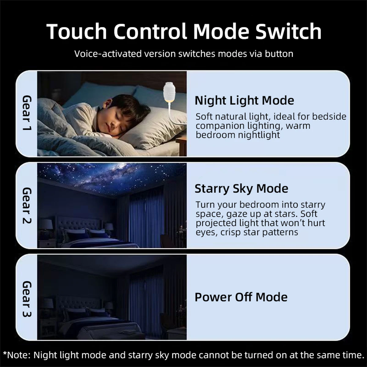 360° Rotatable USB Star Galaxy Projector Night Light Romantic Atmosphere Starry Sky Projection Lamp For Bedroom Car Decor