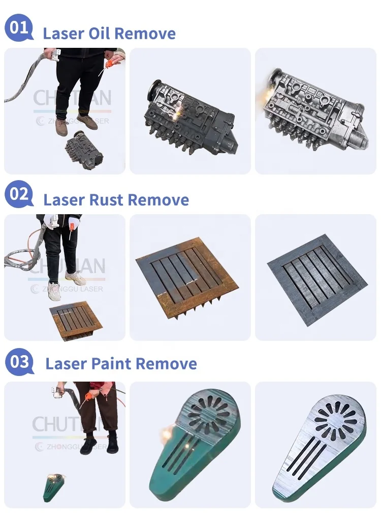 Laser Cleaning Machine Rust Removal Machine for Metal Surface