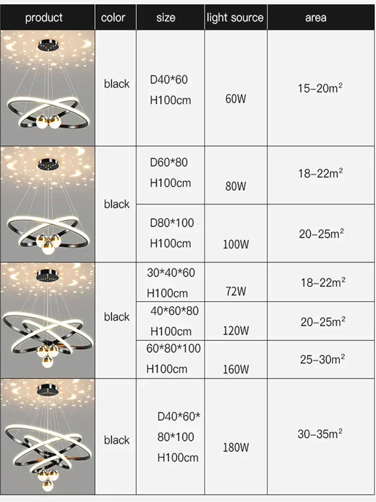 Imagem -06 - Lâmpadas de Projeção Led Starry Sky para Sala de Estar Candelabro Led Nórdico Luzes Pingente Preto Controle Remoto Luzes Penduradas para Cozinha