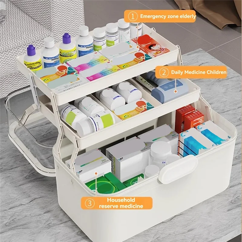 

SOFT-Medicine Storage Box Forhome Use Portable & Dustproof,Multi-Layer Family Size Organizer Forhome