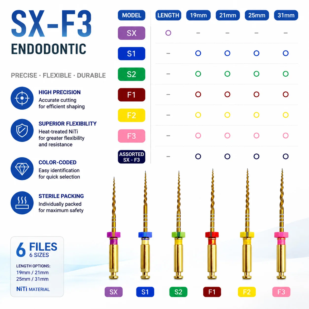 6Pcs Dental Root Canal File Gold Endo Rotary Super Files Golden Endodontic Files 21mm 25mm Nickel Titainium Instrument Dentistry