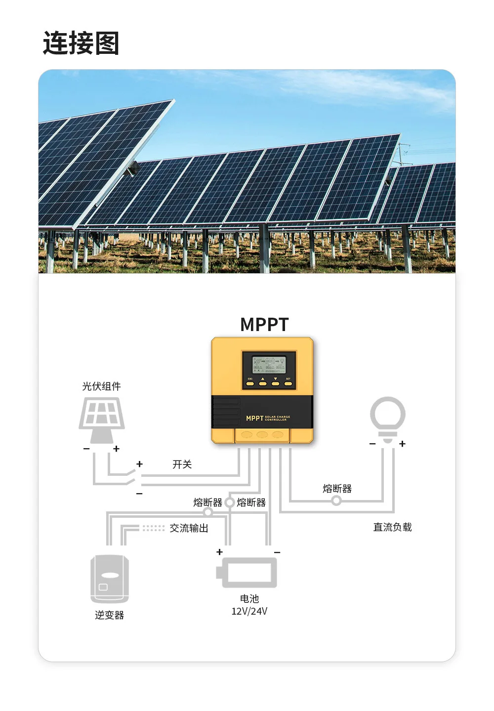Automatic MPPT Solar Charge Controller 12V 24V Dual Voltage Regulator for Lithium Battery RV Street Light