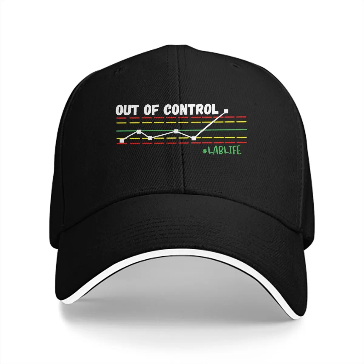 Washed Men's Baseball Cap Lab Tech,  Out Of Control, LJ QC Chart Trucker Snapback Caps Dad Hat Chemistry Golf Hats