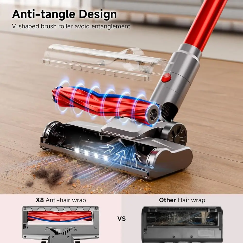 Rood 6-in-1 draadloze stofzuiger, 35 kPa zuigkracht, 45 minuten looptijd, LED-display, anti-wirwar, wandmontage, ideaal voor harde vloeren en huisdieren H