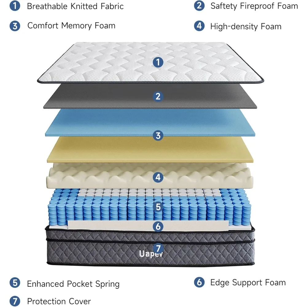 " مرتبة هجينة من إسفنج الذاكرة مقاس 12 بوصة مع زنبرك جيب لعزل الحركة"