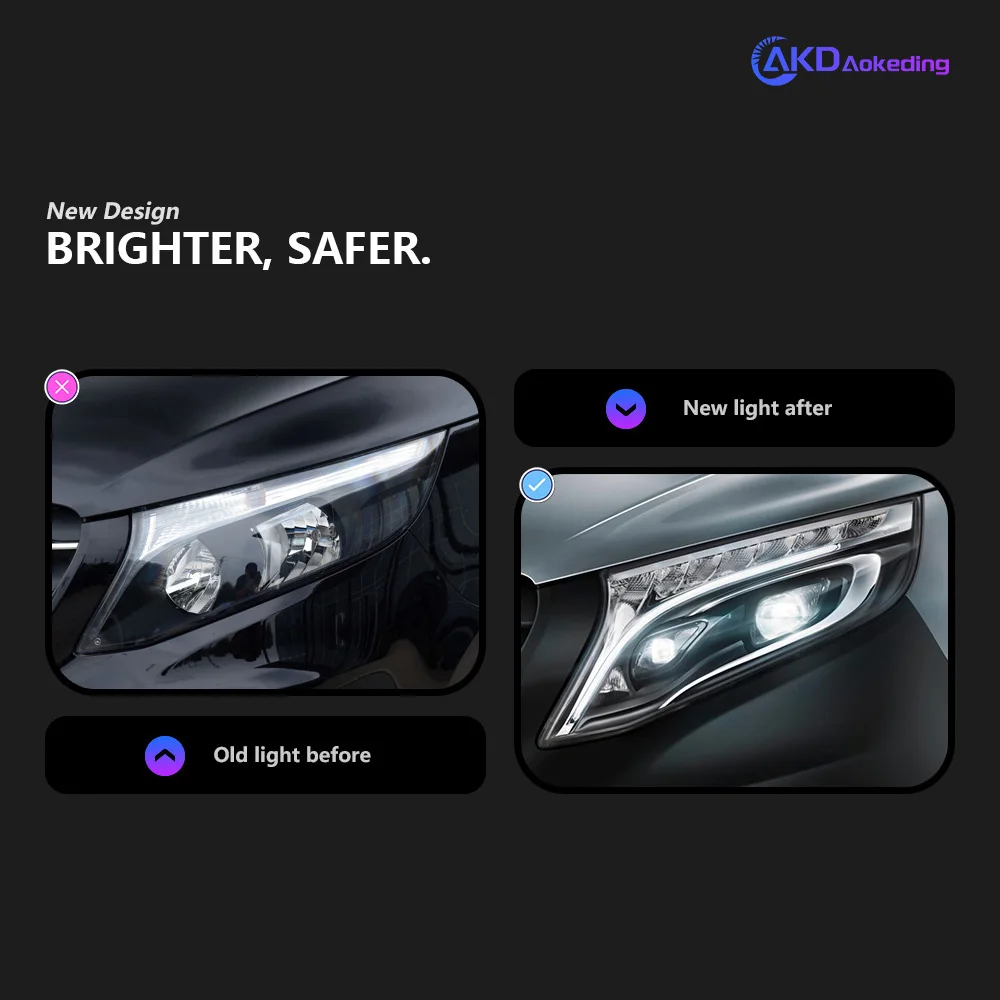 أضواء السيارة ل فيتو العلوي العارض عدسة W447 ديناميكية إشارة رئيس مصباح V220 LED المصابيح الأمامية Drl اكسسوارات السيارات