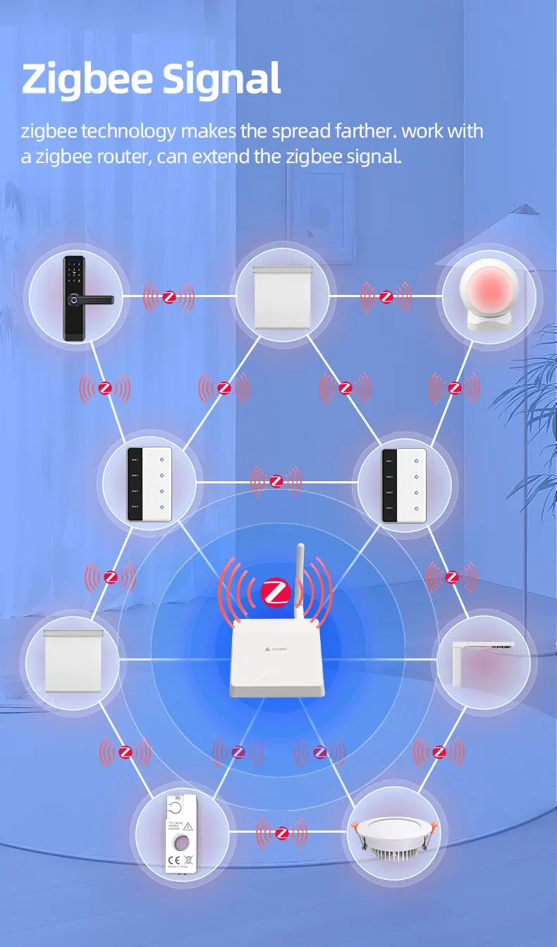 Zemismart DIY Namensschalter Zigbee Smart Display Bildschirm Touch Lichtschalter US-Typ Funktioniert mit Tuya Alexa Google Home Sprachsteuerung – Detail 8