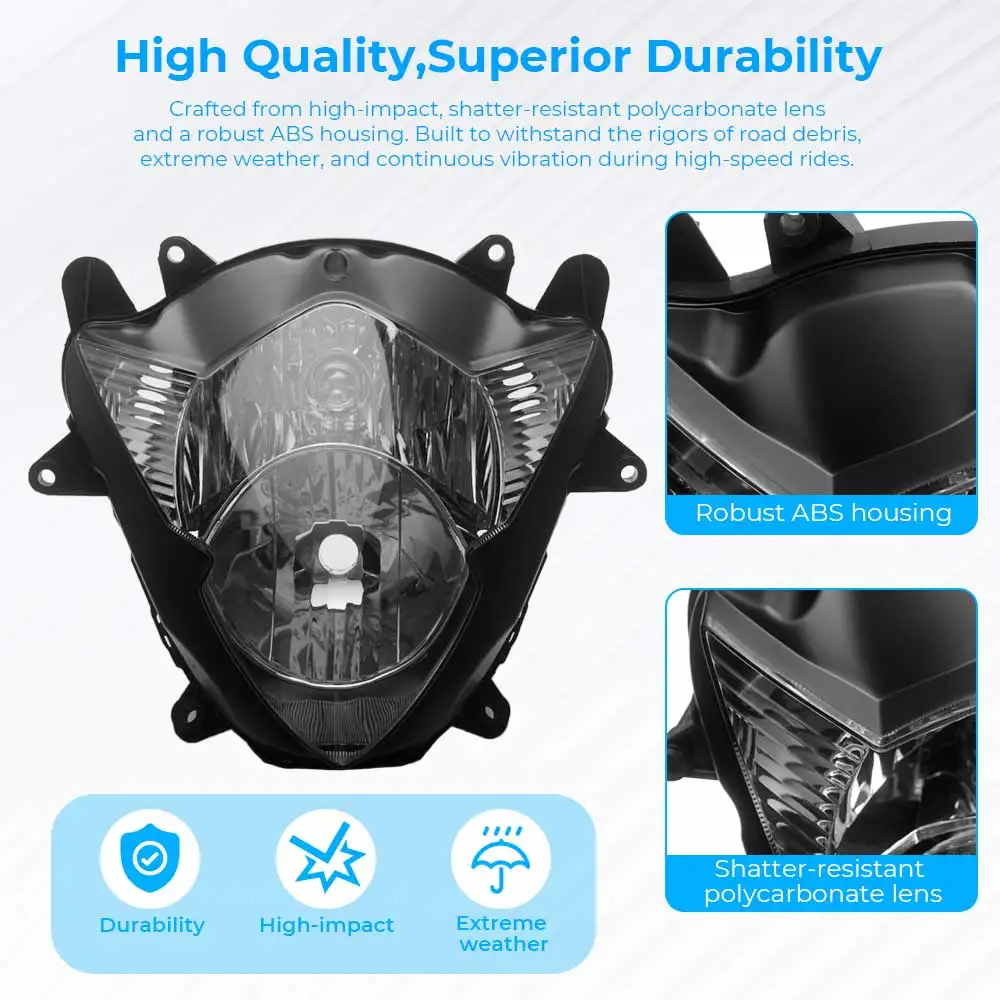 Picture 4: Headlight Lamp Assembly Housing Fits For Suzuki Gsx-R1000 Bandit Gsx650F/Fa/Fu/Fua 2005-2016 Abs Plastic Black Casing Clear Lens