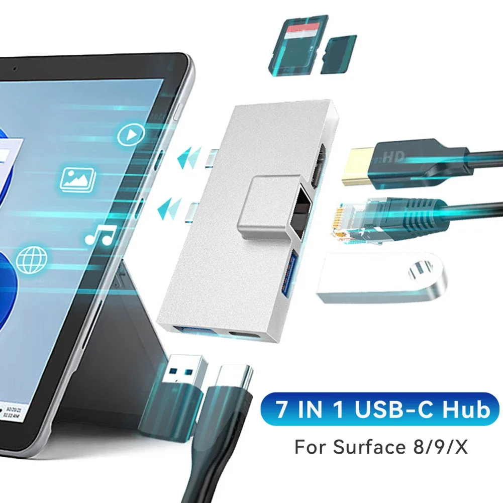 Pembaca kartu memori C Hub, untuk Microsoft Surface Pro 8 9 X tipe-c, stasiun Dok Hub dengan 4K kompatibel HDMI RJ45 USB 3.0