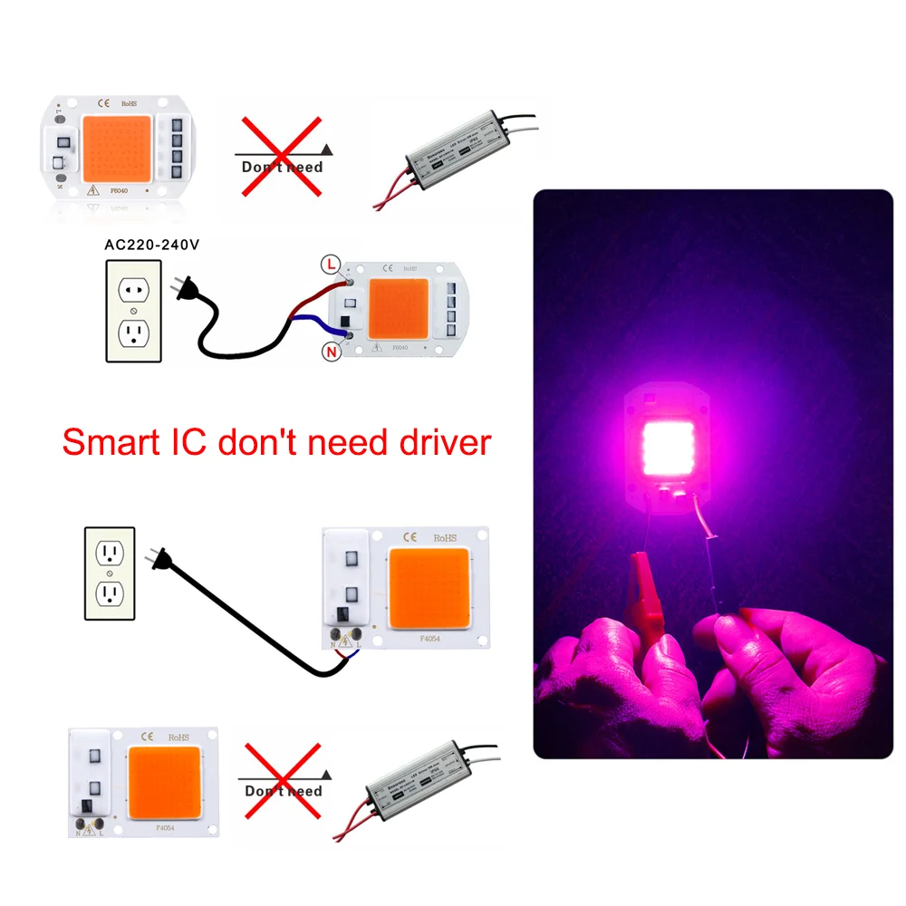 LED COB 칩 성장 빛 전체 스펙트럼 AC220V 스마트 IC 필요 없음 드라이버 실내 묘목 성장 및 꽃 성장, 피토 램프 조명