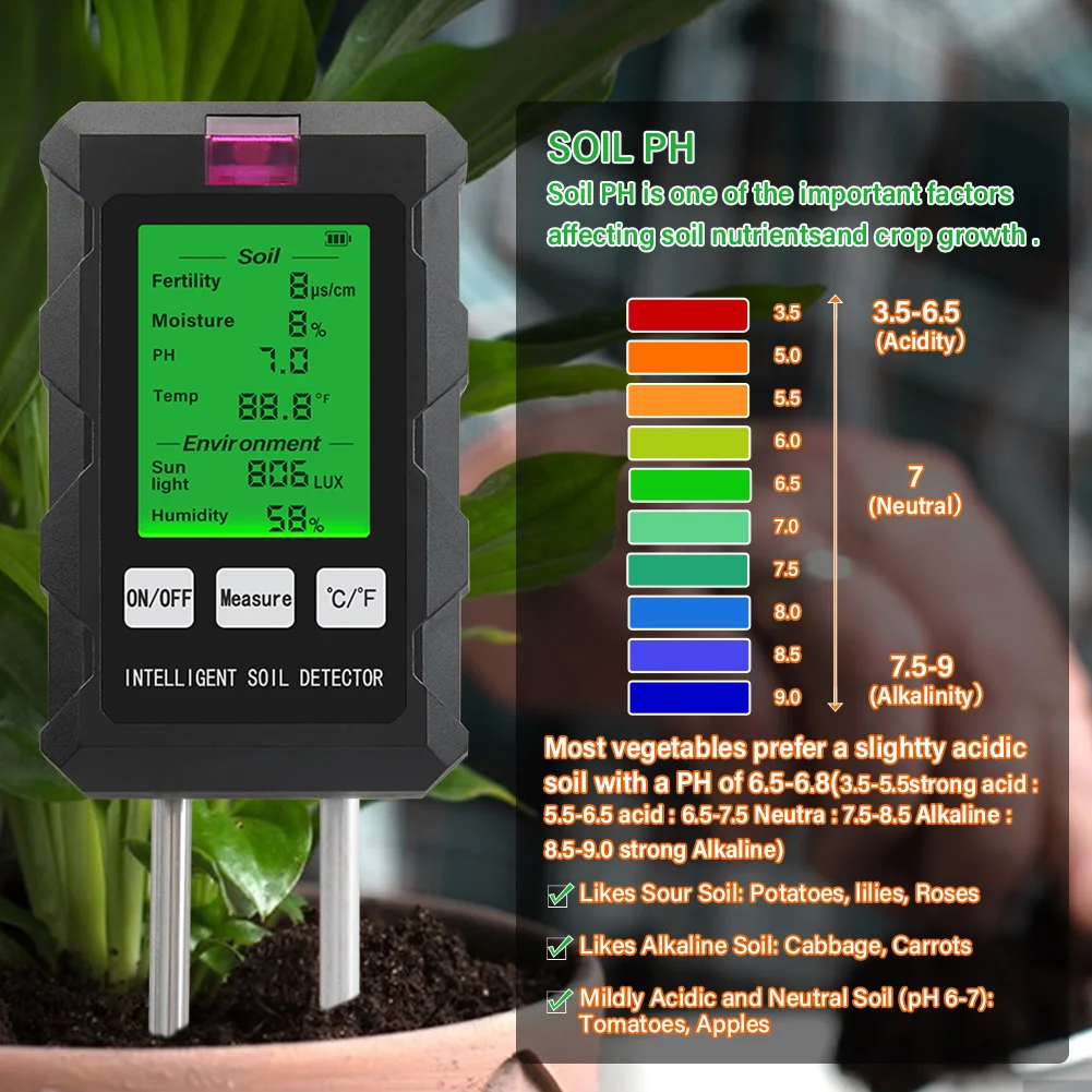 Imagem -02 - Medidor Digital Multifuncional de ph do Solo em ph Temperatura Sol Umidade do ar Utrientes Fertilidade Testador Ferramenta de Jardinagem