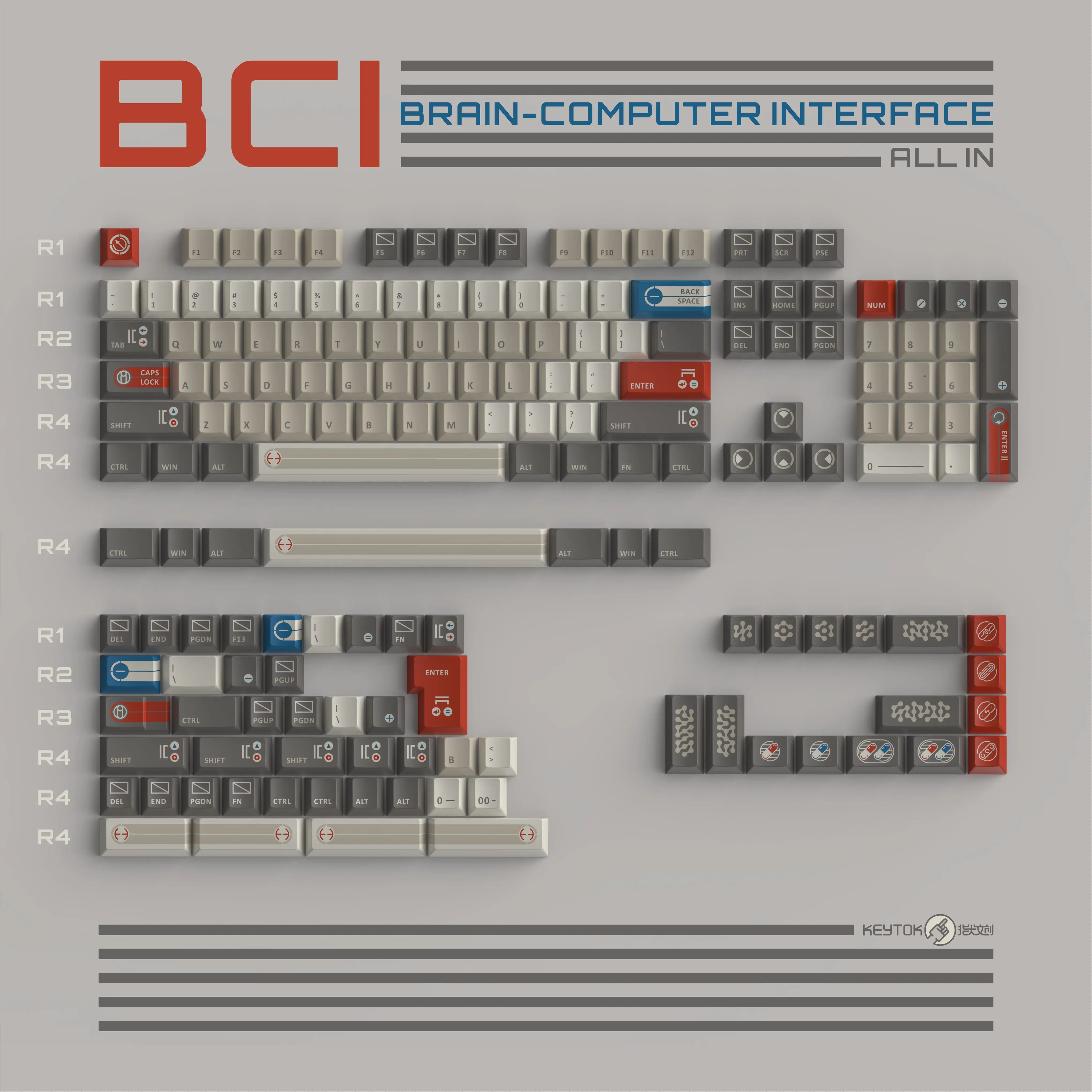 Brain-computer Thema Keycaps Set PBT Cherry Profile Aangepaste originele handgemaakte Keycaps voor mechanische toetsenbordaccessoires Cadeau