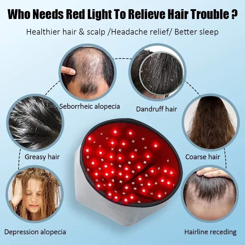 Red Light Hair Growth Cap LED Red Light Therapy Devices Scalp repair Relaxation Promote Hair Follicle Growth care Caps Anti Loss