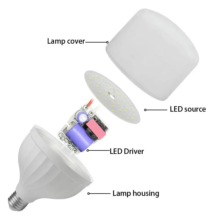 Lâmpada LED Grow, Alta Qualidade, 2 Anos de Garantia, AC165V-265V, 60W, E27