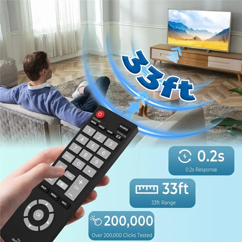 ABKN Replacement Remote Control for Sanyo TV, Universal Remote for Sanyo Smart TV NH315UP/NH315UD, Easy Setup