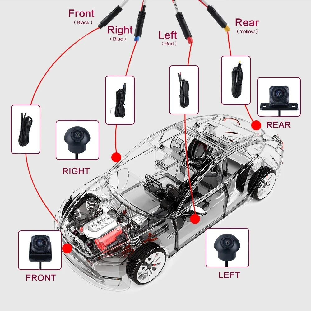 For 360° View Car Camera Rear Front Left Right Camera Calibration Cloth for Universal 360 Car Radio Stereo Player