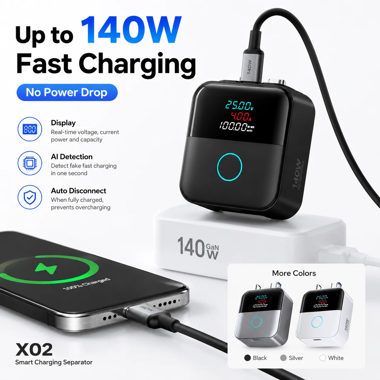 140W USB C Auto Disconnect Charging Adapter Digital Display Current Voltage Monitor Overcharge Protection for Phones Tablets