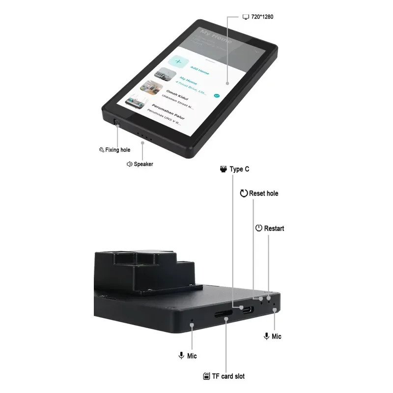 for Portworld YC-SM55P Luxury Aluminum 5.5 Inch RK3576 Android 14 Center Control Panel for Lighting Control with CE Support