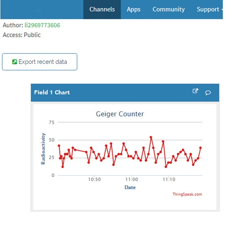 Internet Of Things Geiger Counter Kit/Open Source/Nuclear Radiation Detector/Marble Tile Radiation