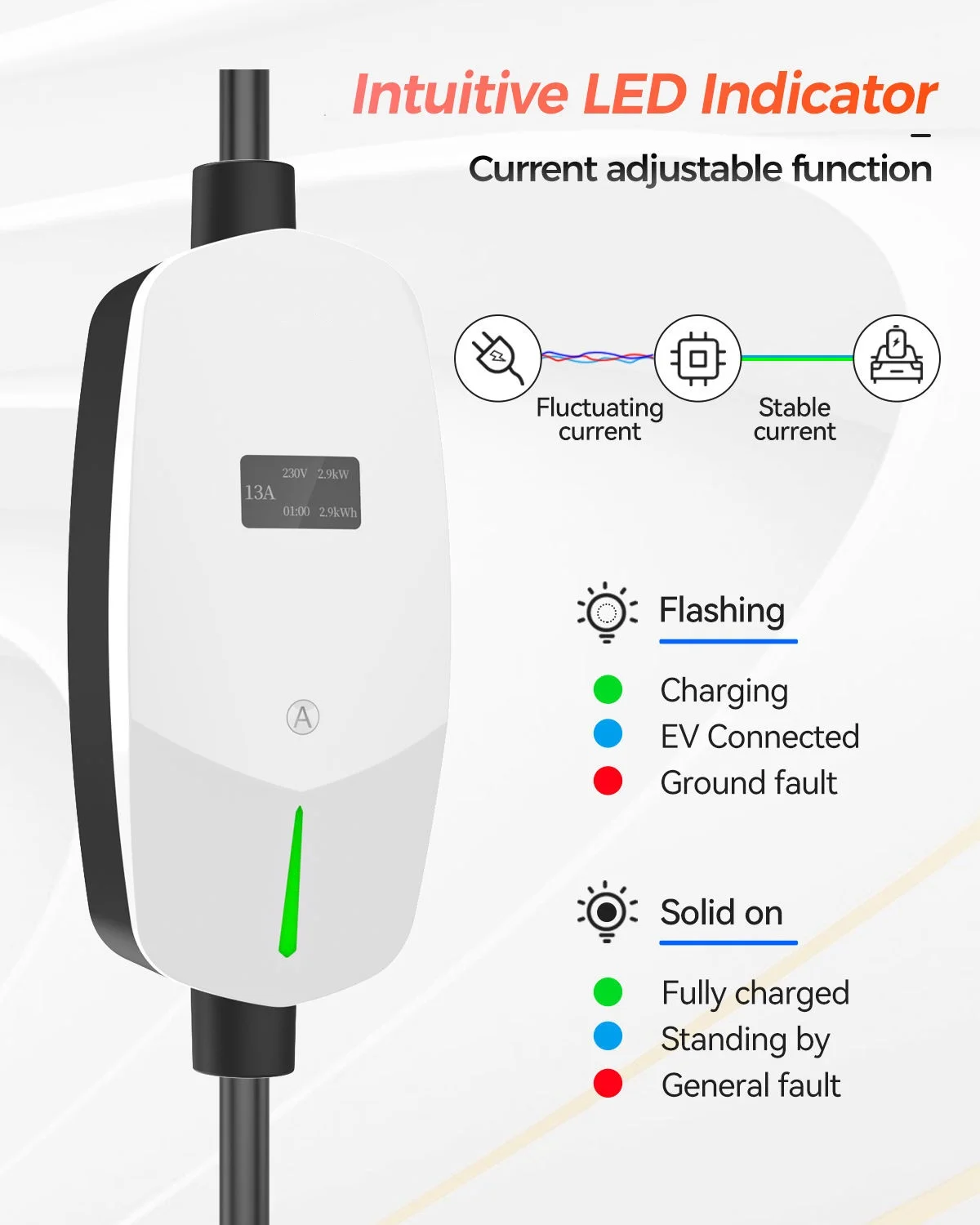 Sukflow EV Draagbare Oplader Type 2 Plug 16A 3.5KW 6M Connector Wallbox Opladen Oplader voor Elektrische Voertuig Auto