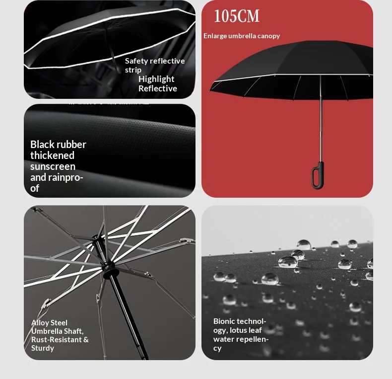 

Fully automatic ring-shaped umbrella, extra-large reverse-foldable all-weather umbrella that can be used for both rain and sun p