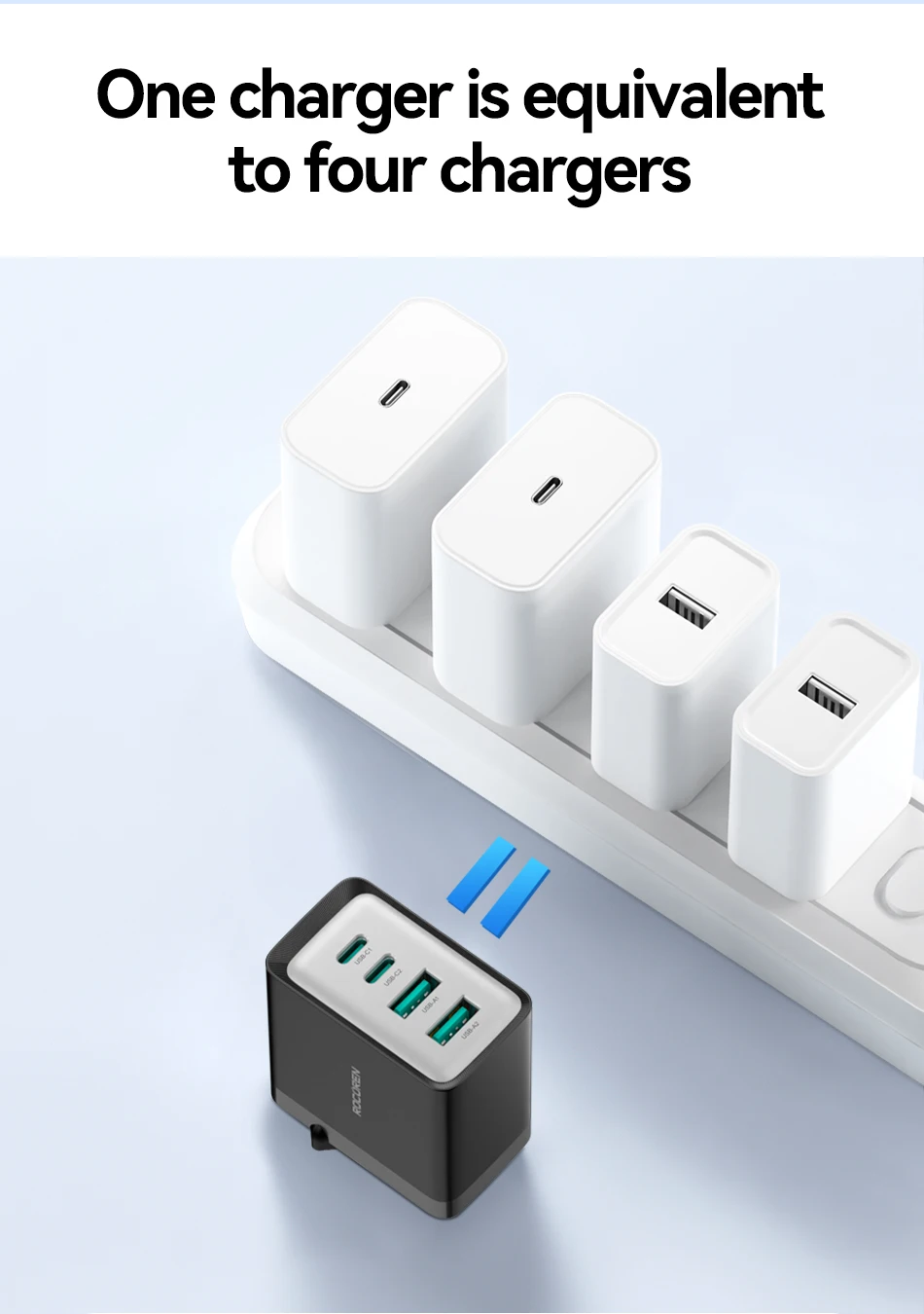 Rocoren 45 W GaN Ladegerät Mehrere PD Schnellladung USB Typ C Ladegerät Schnellladung für iPhone 16 15 iPad Pro Max Samsung Xiaomi – Detail 6