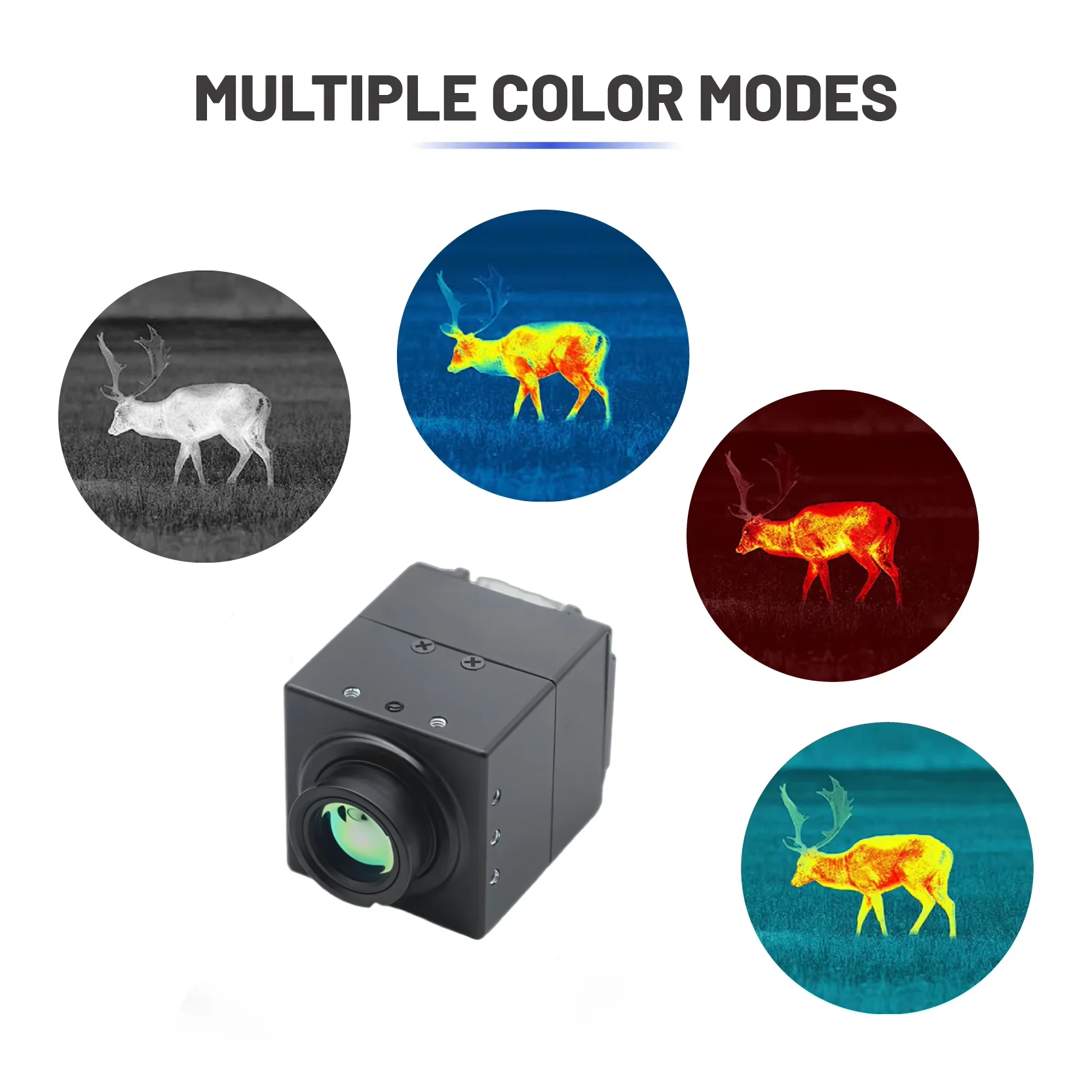 Módulo de câmera micro térmica LWIR de núcleo radiométrico 640x512 50Hz não refrigerado para FPV Dr-one