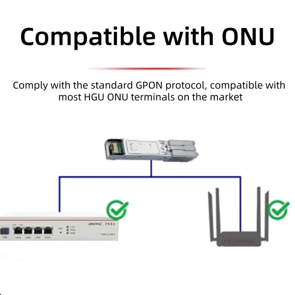 وحدة GPON OLT VOLT الصغيرة SFP + 1.25G/2.5G OLT وحدة بصرية التوصيل والتشغيل وحدة واحدة OLT SFP وحدة بصرية تدعم 16/32onus