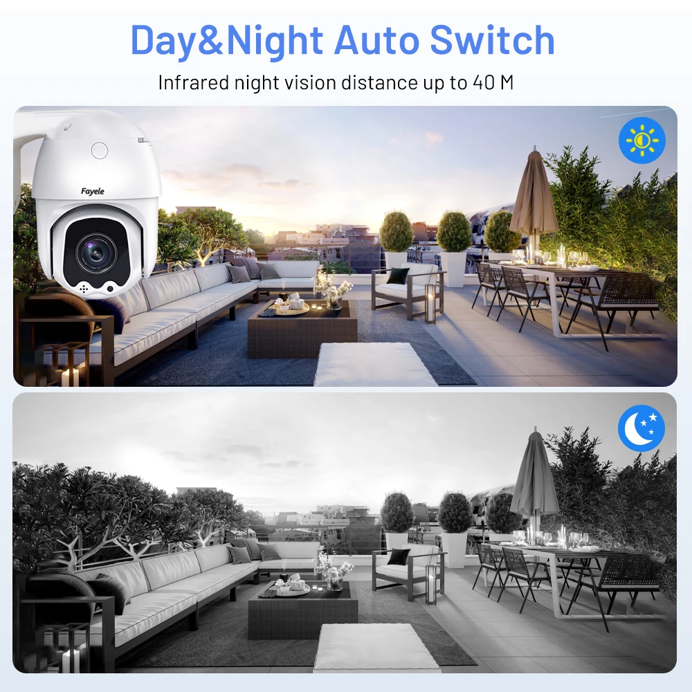 AHD Zoom TVI CVI CVBS UTC IP66, 2MP, 5MP