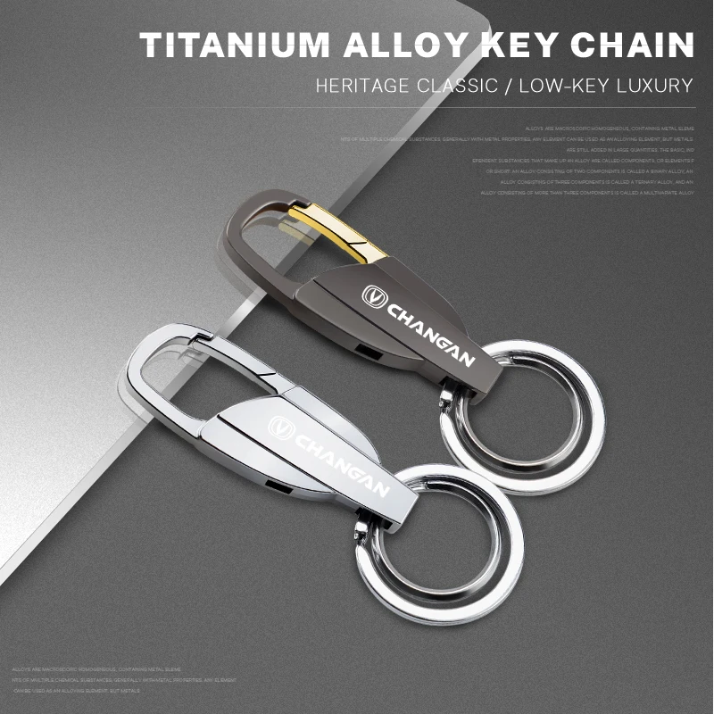 Customized Keychain…