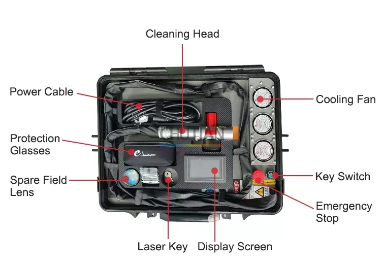 50W 100W Portable Pulse Laser Cleaning Machine For Hot Sale 100 Watt Laser Cleaner Rust Remover Laser Rust Removal Machine Price