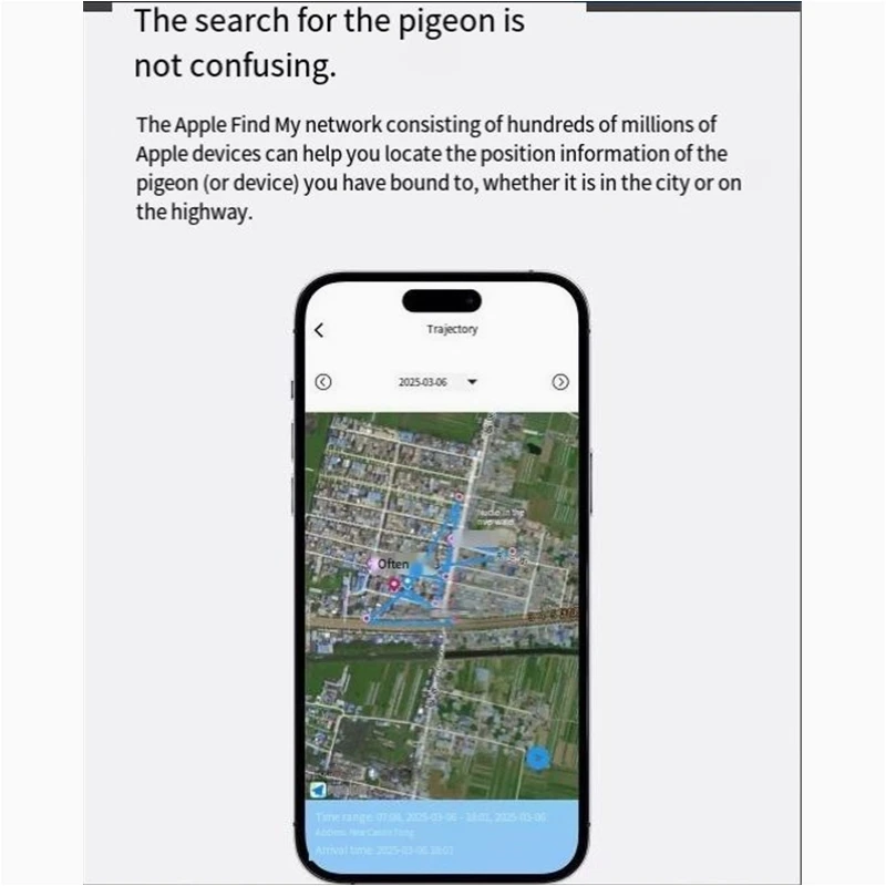 Waterproof mini real-time pigeonGps Hot Sale Electronic Bird locator Gps Pigeon locator Foot Ring for Pigeon Racing Training