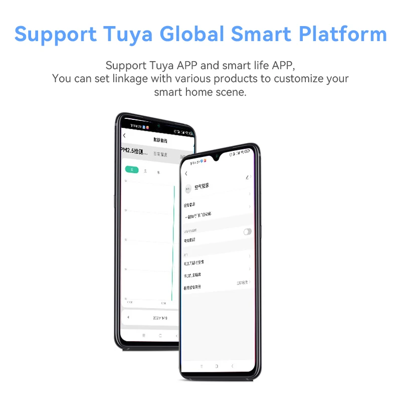 Tuya WIFI Zigbee Smart Air Butler CO2 Air Quality Monitor VOC PM2.5 Gas Detector Automation Household Temperatur Humidity Sensor