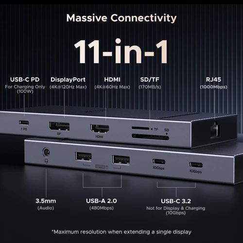 Imagen 2 del producto UGREEN USB HUB 11 en 1 USB-C a 4K120Hz DP HDMI USB3.2 10Gbps SD/TF RJ45 3,5mm PD100W para MacBook accesorios para portátiles HUB de acoplamiento