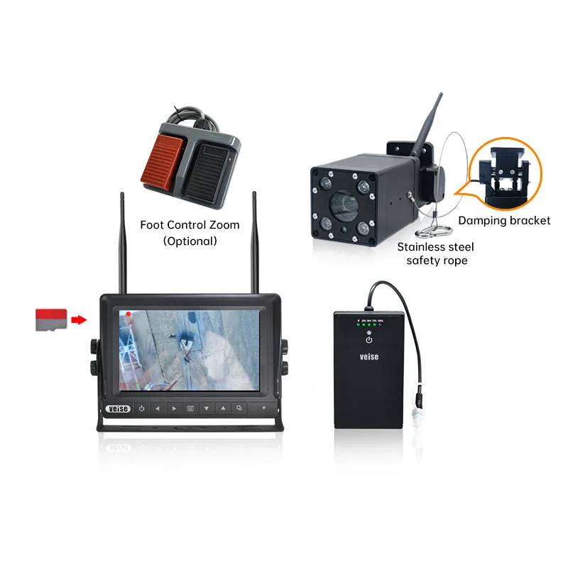 

Waterproof Zoom Wireless Blind Spot Detection Camera System with Foot Pedal for