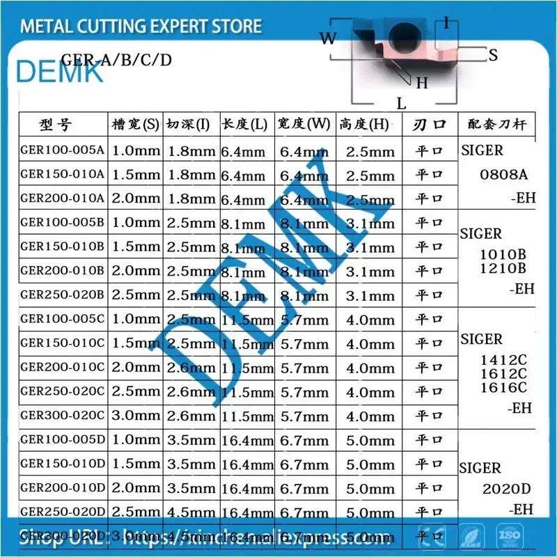 GER100-400 Inside Groove Carbide Turning Inserts.GER 100 150 200 250 300 350 400-A B C D Suit for Grooving Holders SIGER