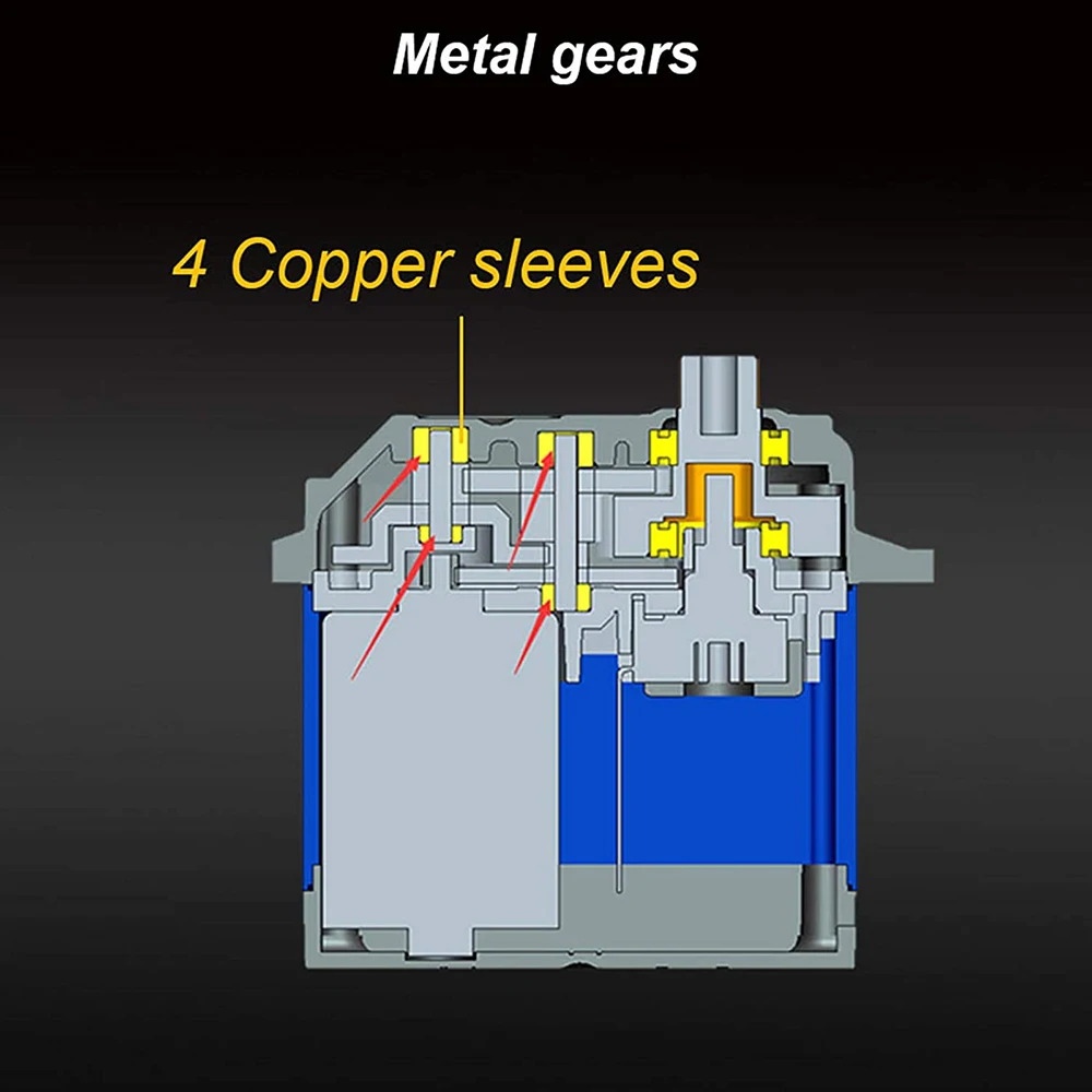 SPT5435LV 35KG Serwo Cyfrowe z Metalowymi Przekładniami o Dużym Momencie Obrotowym do Modeli RC Crawler 1:8 1:10 SCX10 TRX4 D90