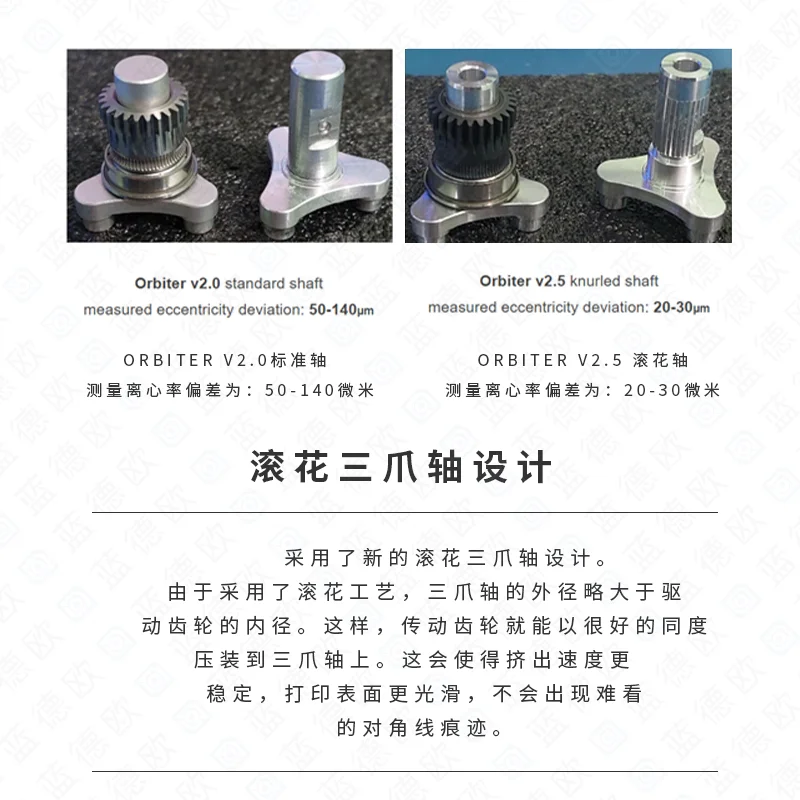 LDO Orbiter V2.5 Filament Extruder RNC Hardened Dual Gear Direct Drive 3D Printer Accessories