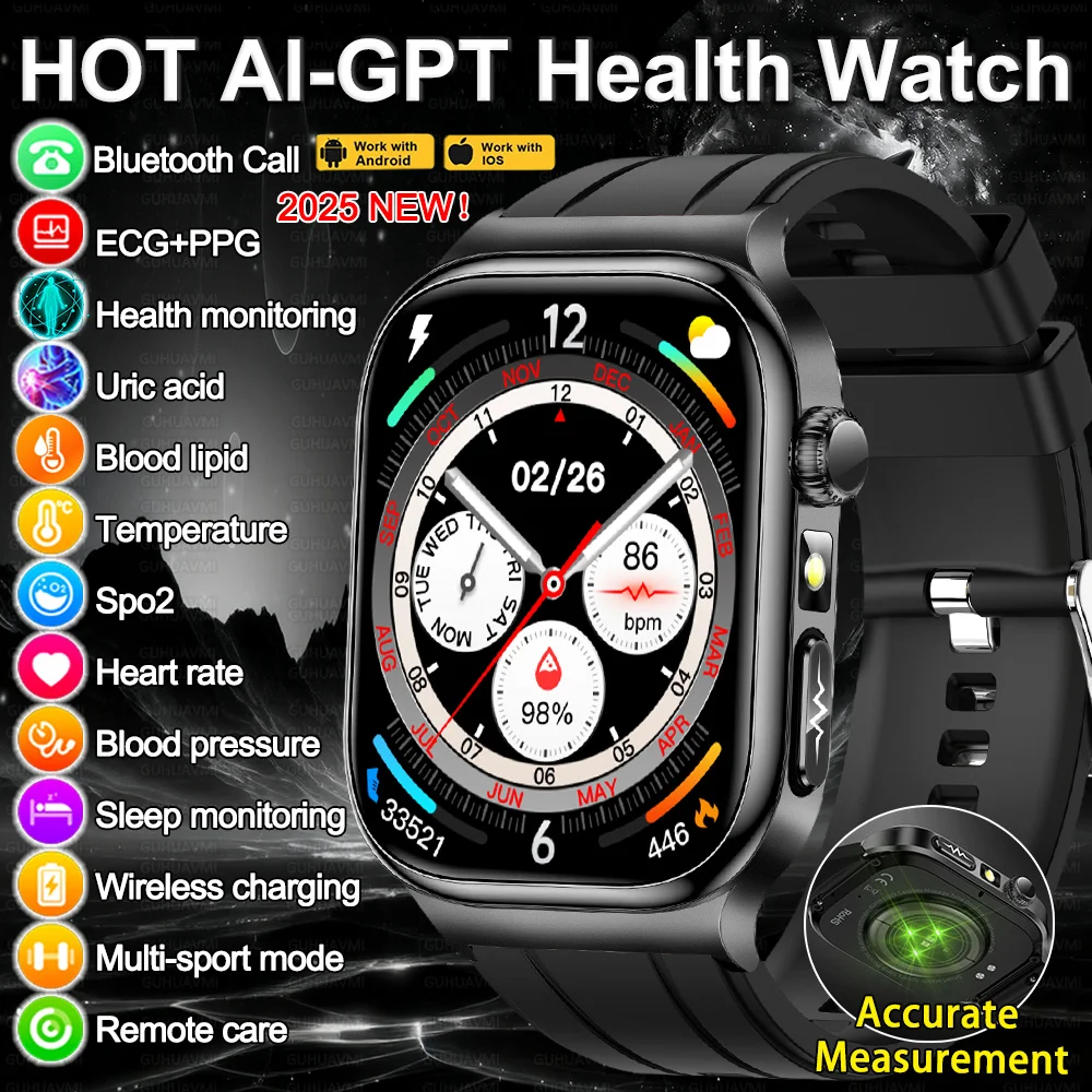 

2025 New Micro Physical Examination Five Organ Health Smartwatch Blood Pressure Uric Acid Body Fat Watch BT Call Smart Watch Men