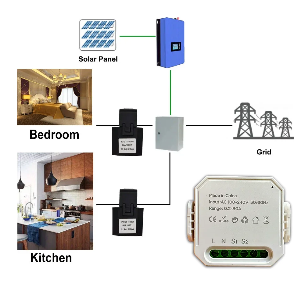 Tuya Smart Life WiFi medidor de energía 80A 1/2 canales con abrazadera aplicación Monitor energía de exportación y importación Solar AC100V/240V