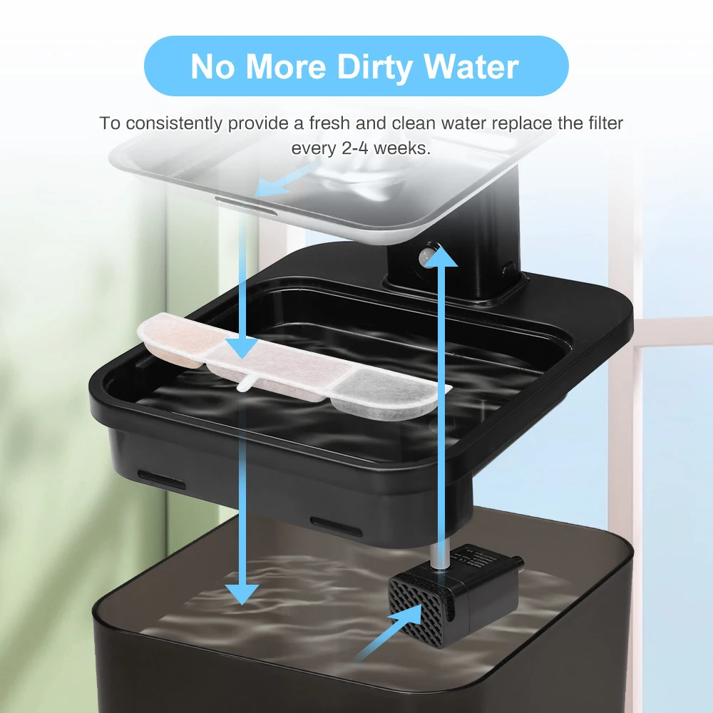 12PCS Pet Water Dispenser Filter Sponge Accessories Are Suitable For Small Qingquan Pet Water Dispenser
