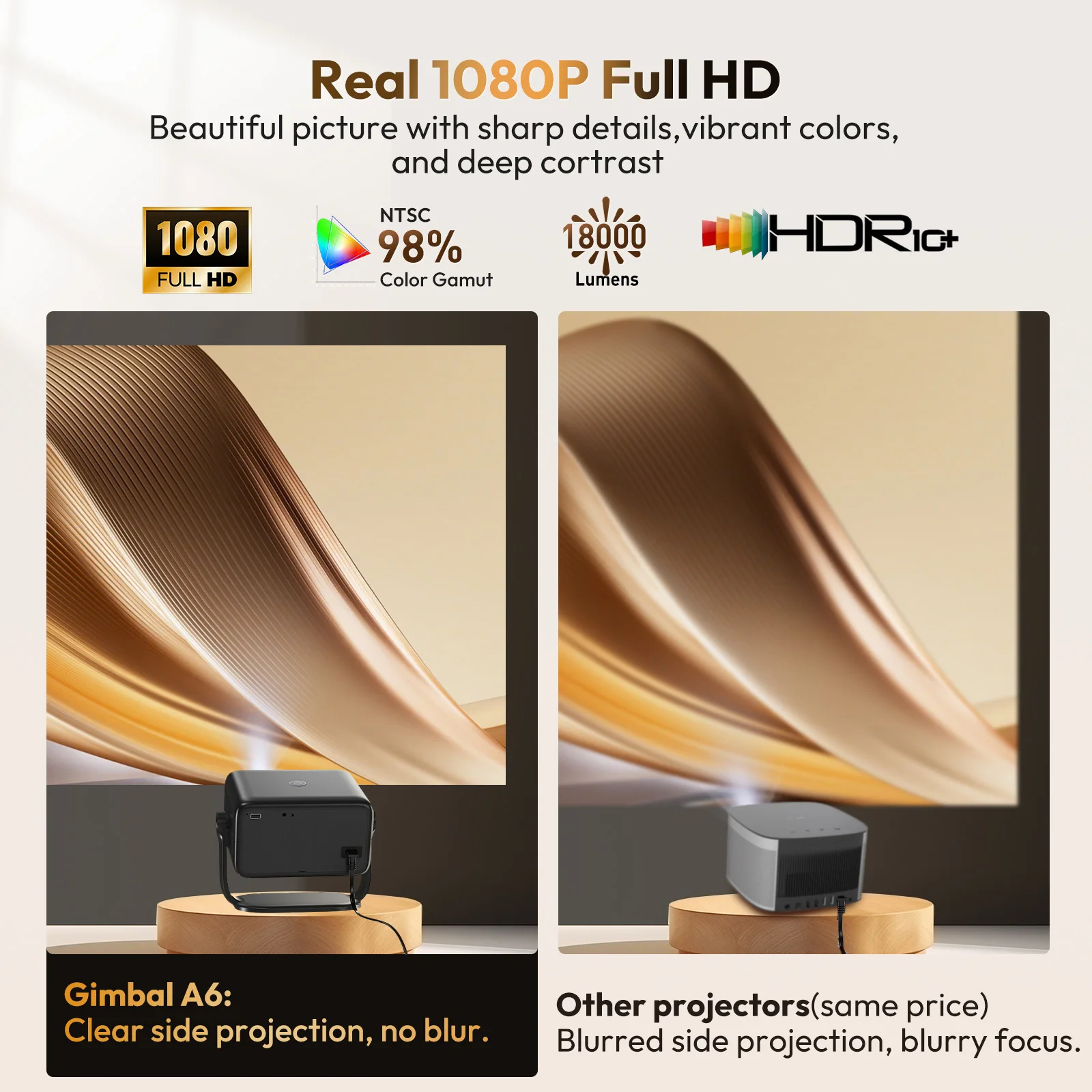 جهاز عرض XGODY 4K أصلي 1080P WiFi6 أندرويد 18000 لومن للتحكم الصوتي AI التركيز التلقائي HD سينما المسرح المنزلي #2