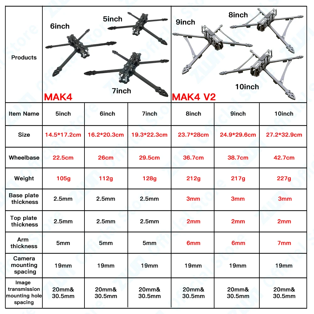 Mark4 5inch/6inch/7inch/8inch/9inch/10inch FPV RC Drone Freestyle Frame For Mark4 Racing Drone Remote Control Quadcopter Kits
